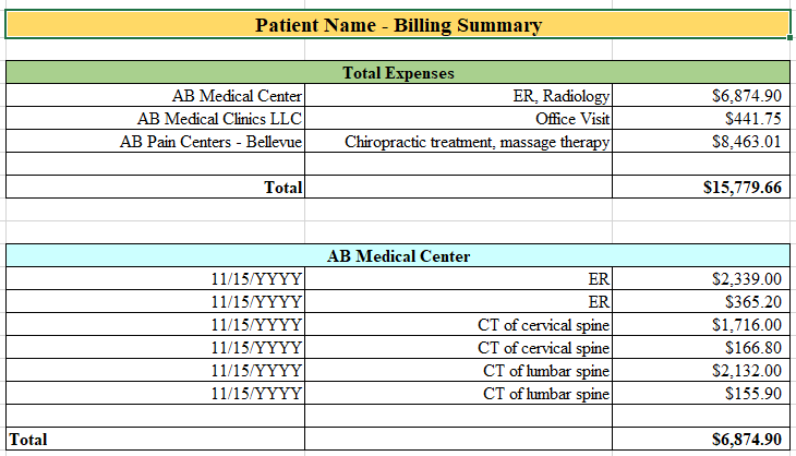 Medical-Expenses-Billing-Summary-MedAtty-LLC